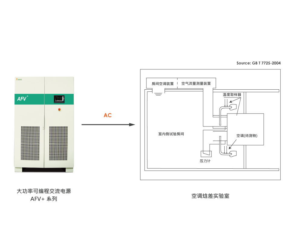 空調焓差實(shí)驗室_CN_FINAL.png